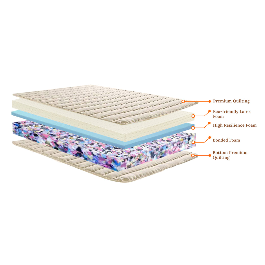 Organic Latex Foam