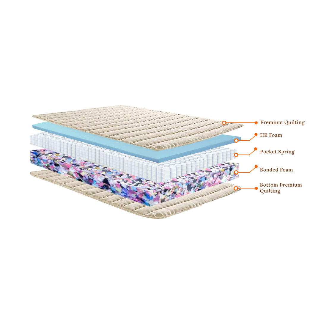 Pocket Spring